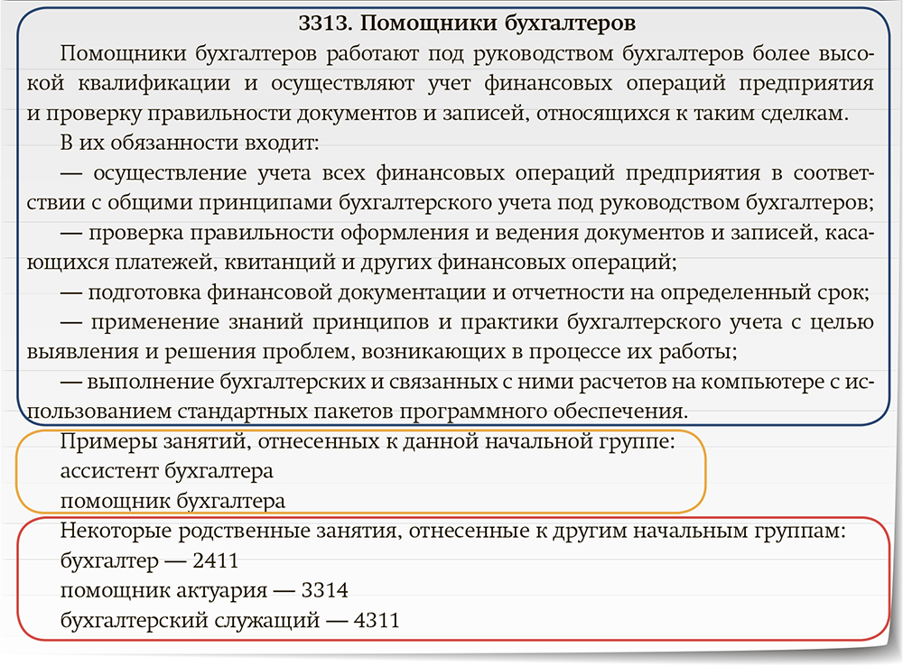 Имя ng не распознано как имя командлета функции файла сценария или выполняемой программы