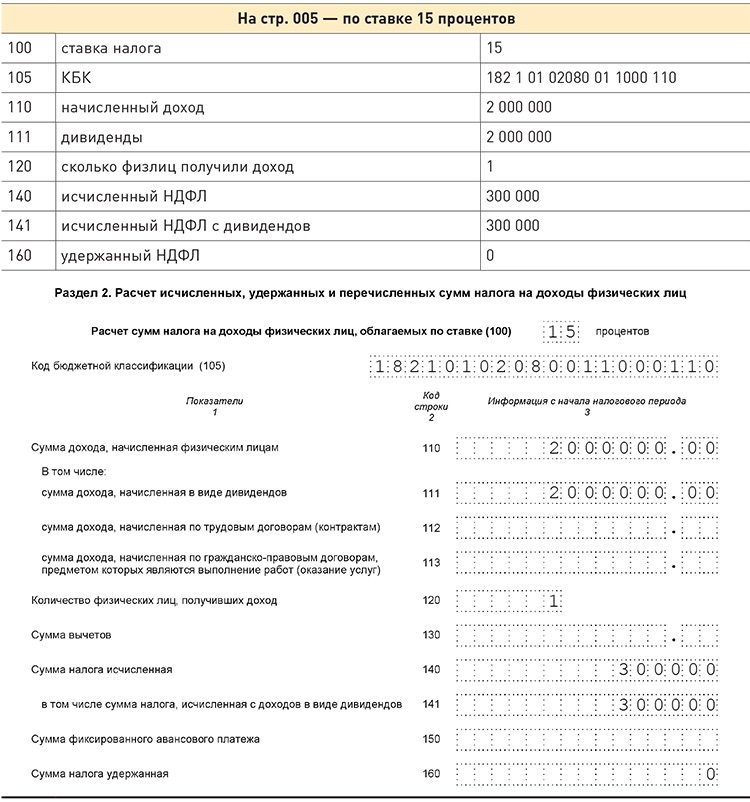 Как в 1с заполнить 6 ндфл по подразделениям