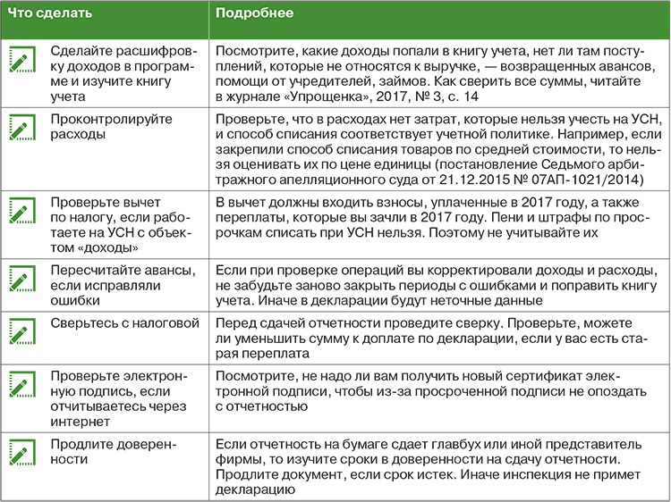 Как исключить доходы из книги учета доходов и расходов на УСН 