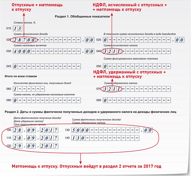 Порядок заполнения 6 ндфл