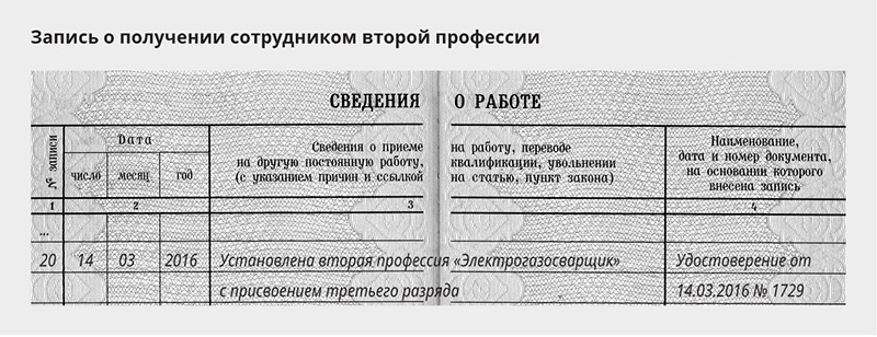 Запись в трудовую книжку о приеме на работу в обособленное подразделение образец