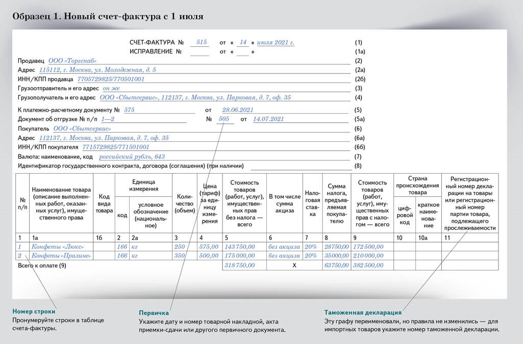 Счет фактура исправление образец