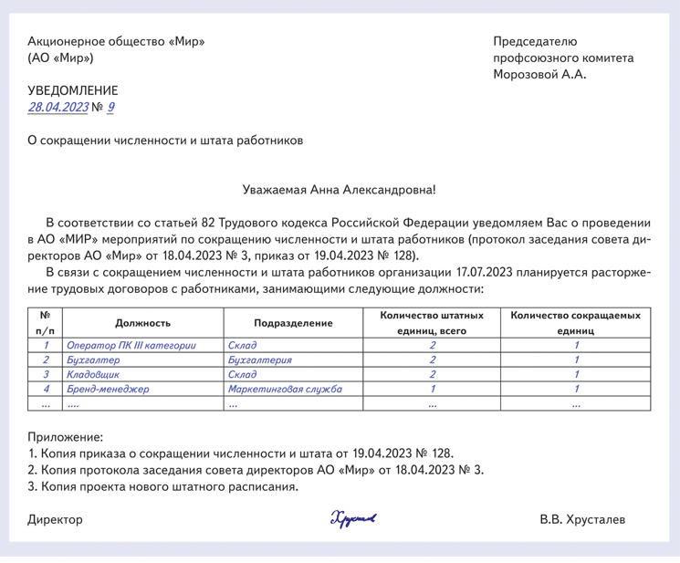 Ответ профсоюза на уведомление о сокращении образец