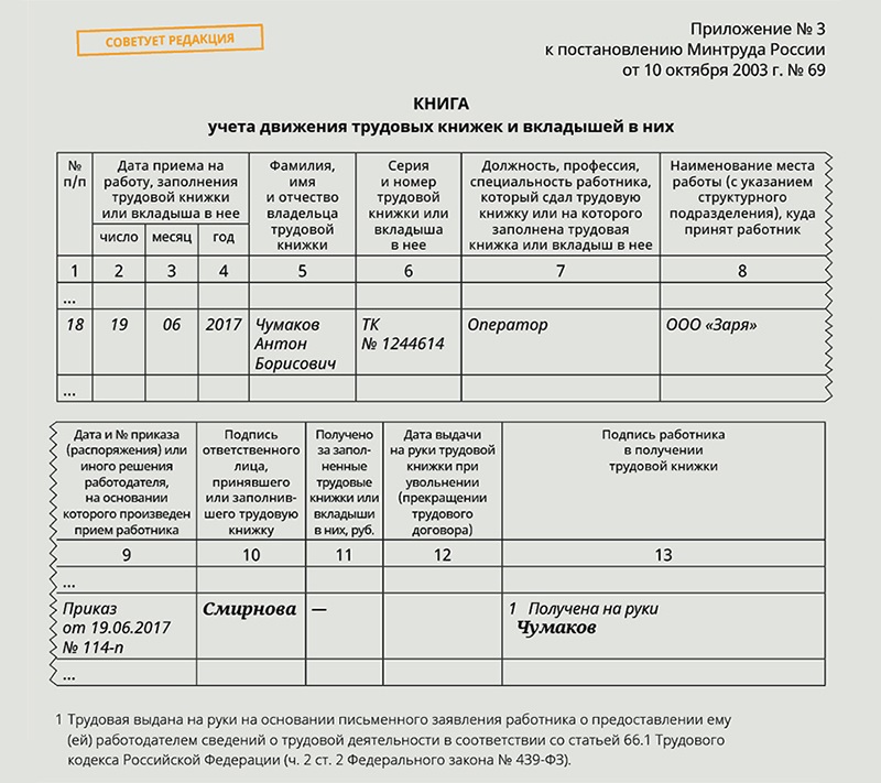 Документы при увольнении в 2023 году. Списание Бланка вкладыша в трудовую книжку. Учет вкладышей в трудовую книжку в бухгалтерии. Причина списания трудовых книжек. Акт списания трудовых книжек и вкладышей к ним.