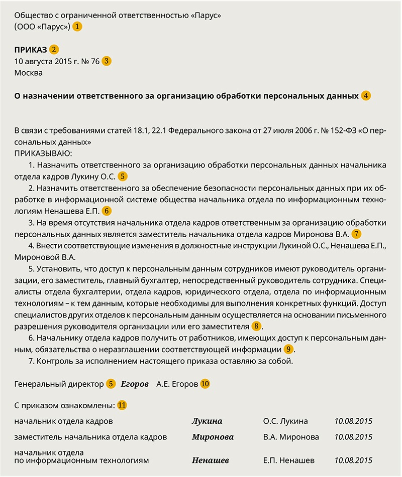 Приказ о неразглашении персональных данных работников образец