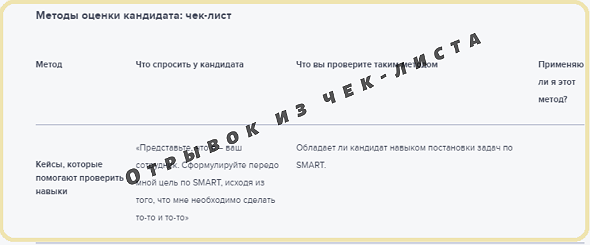 Чек-лист «7 методов оценки кандидата»