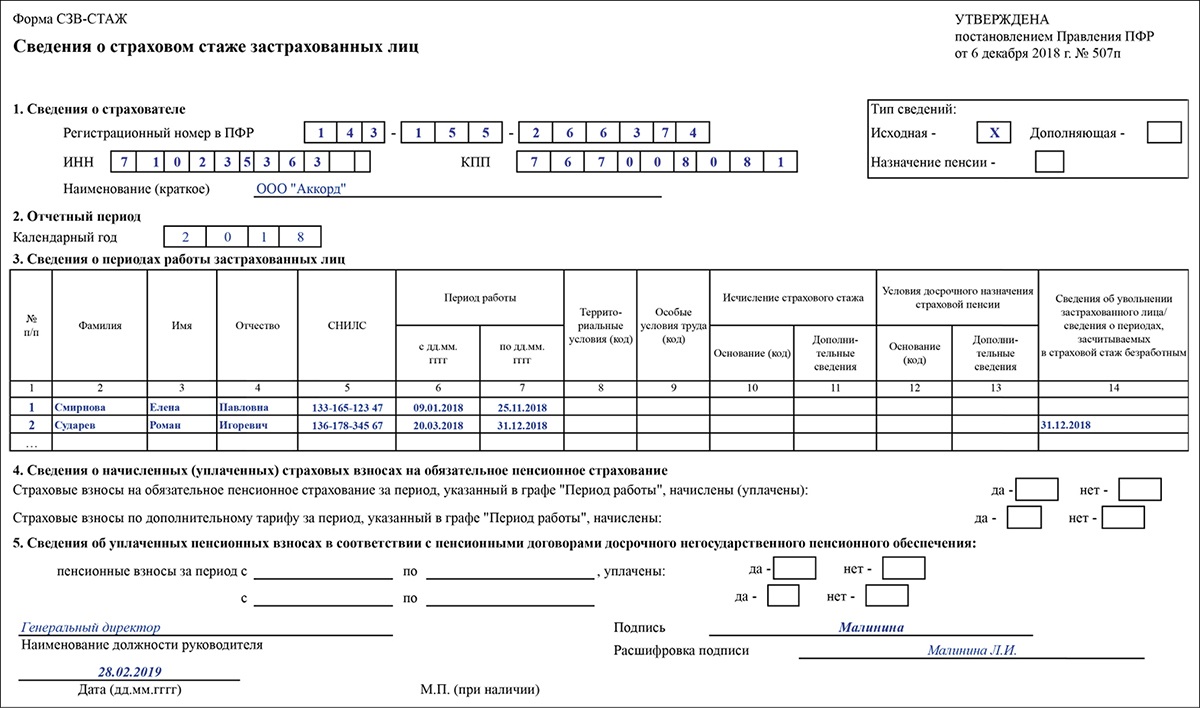 Персонифицированные сроки