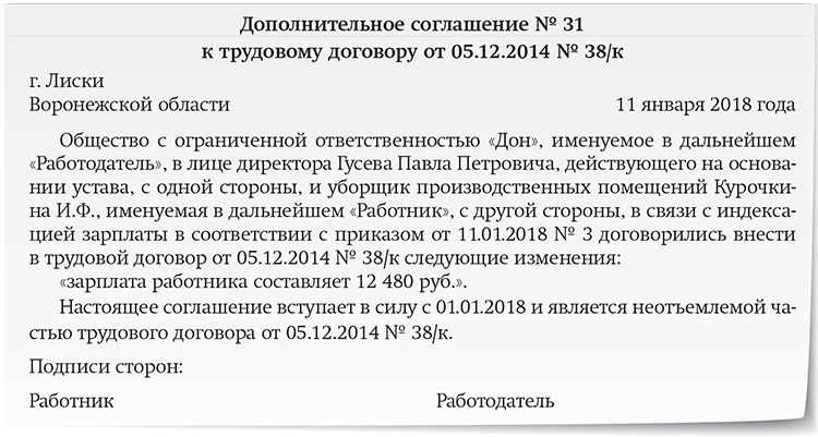 Доп соглашение индексация заработной платы образец