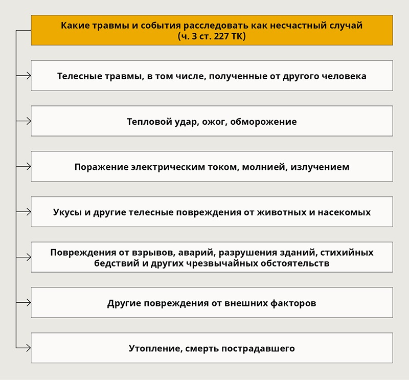 Что такое план действий на случай непредвиденных обстоятельств