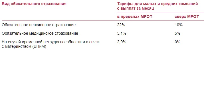 Альбом тактических схем для самостоятельной подготовки в малых и средних группах