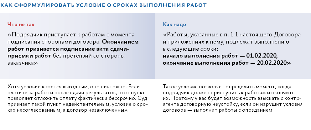 Как потребителю бороться с недобросовестными подрядчиками