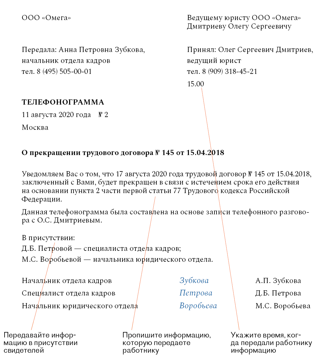 Уведомление о прекращении трудового договора