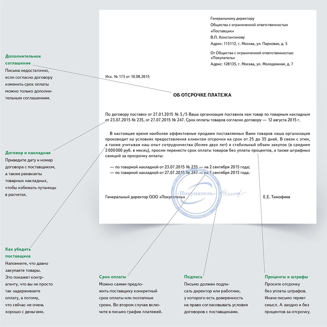 Письмо об отсрочке платежа поставщику образец