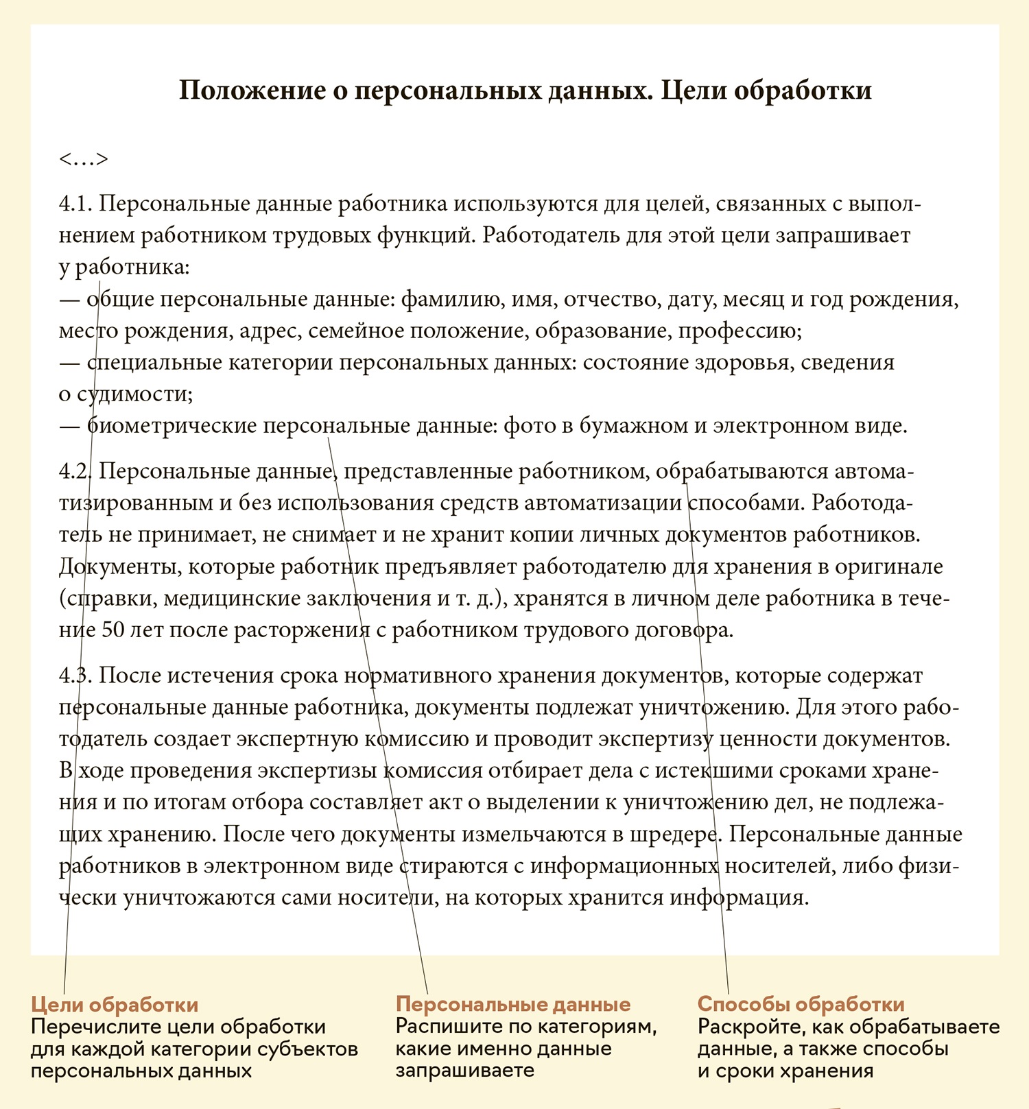 Новые обязанности работодателей по персональным данным c 1 сентября –  Упрощёнка № 9, Сентябрь 2022