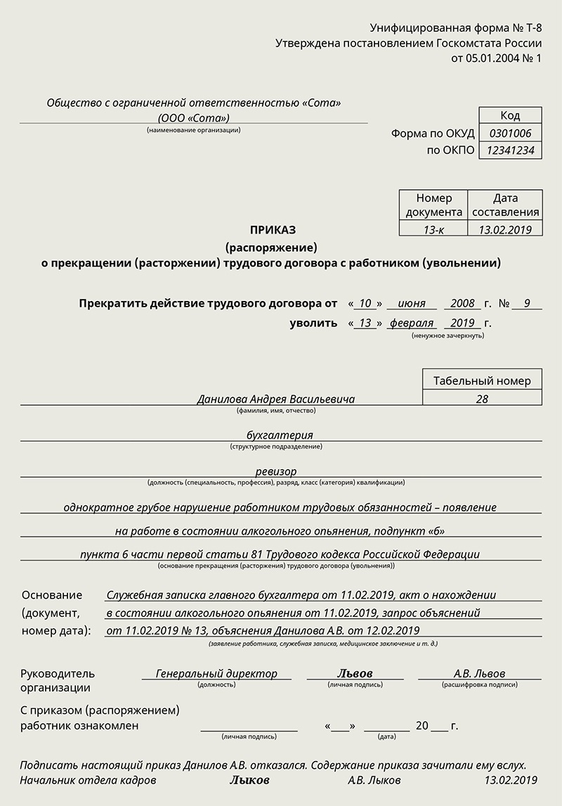 Образец приказа о прекращении трудового договора с работником образец