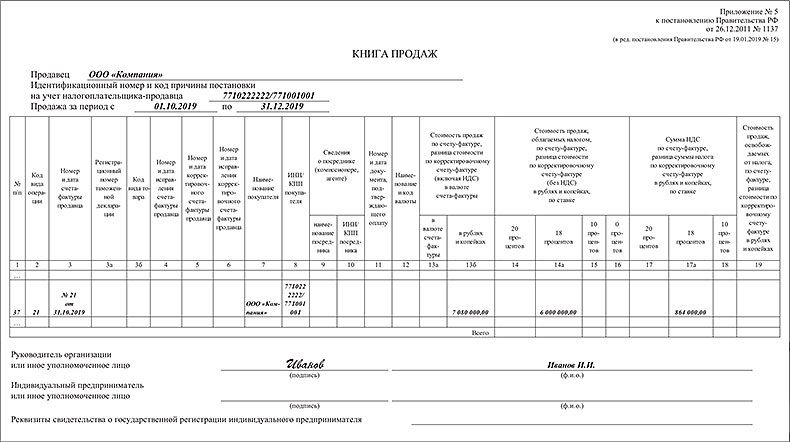 Четыре случая, когда выручит справка бухгалтера – Российский налоговый ...
