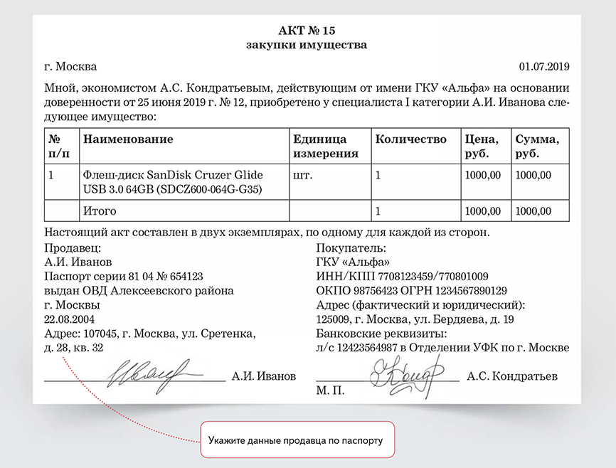 Ип Купил Воду Для Продажи Физическому Лицу