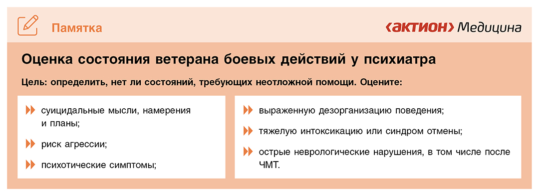 Ветеран боевых действий на приеме: опрос, вероятные диагнозы, диспансеризация и нюансы реагирования на агрессию. Памятки для врачей
