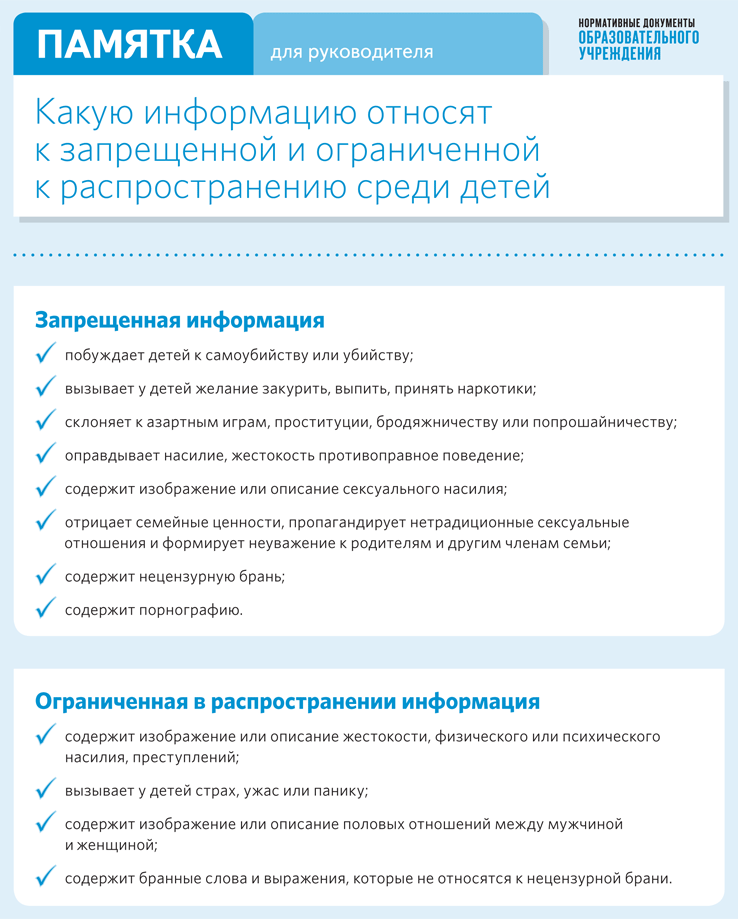 Адрес регистрации руководителя проекта это