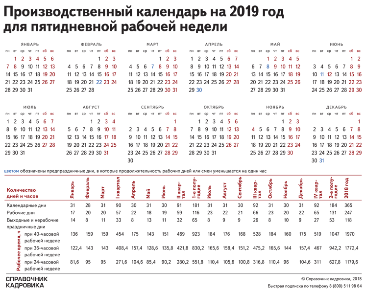 Производственный календарь 2019 беларусь переносы в ворде