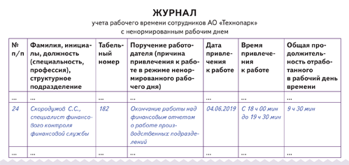 Журнал учета ненормированного рабочего времени образец