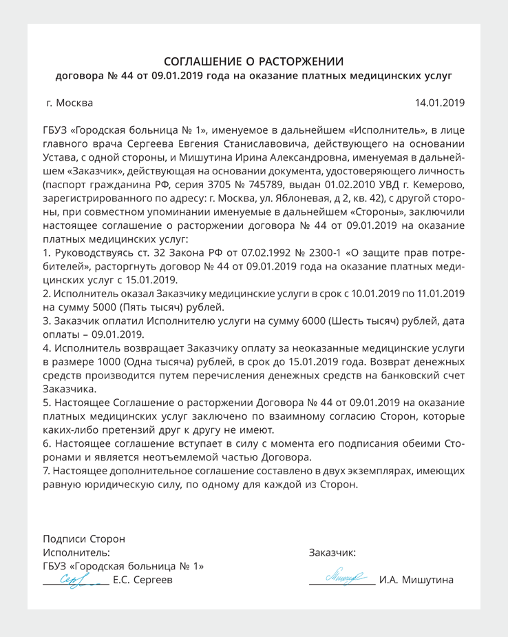 Расторжение договора услуг. Договор о возврате денежных средств. Соглашение о расторжении договора на медицинские услуги. Расторжение договора на мед услуги.