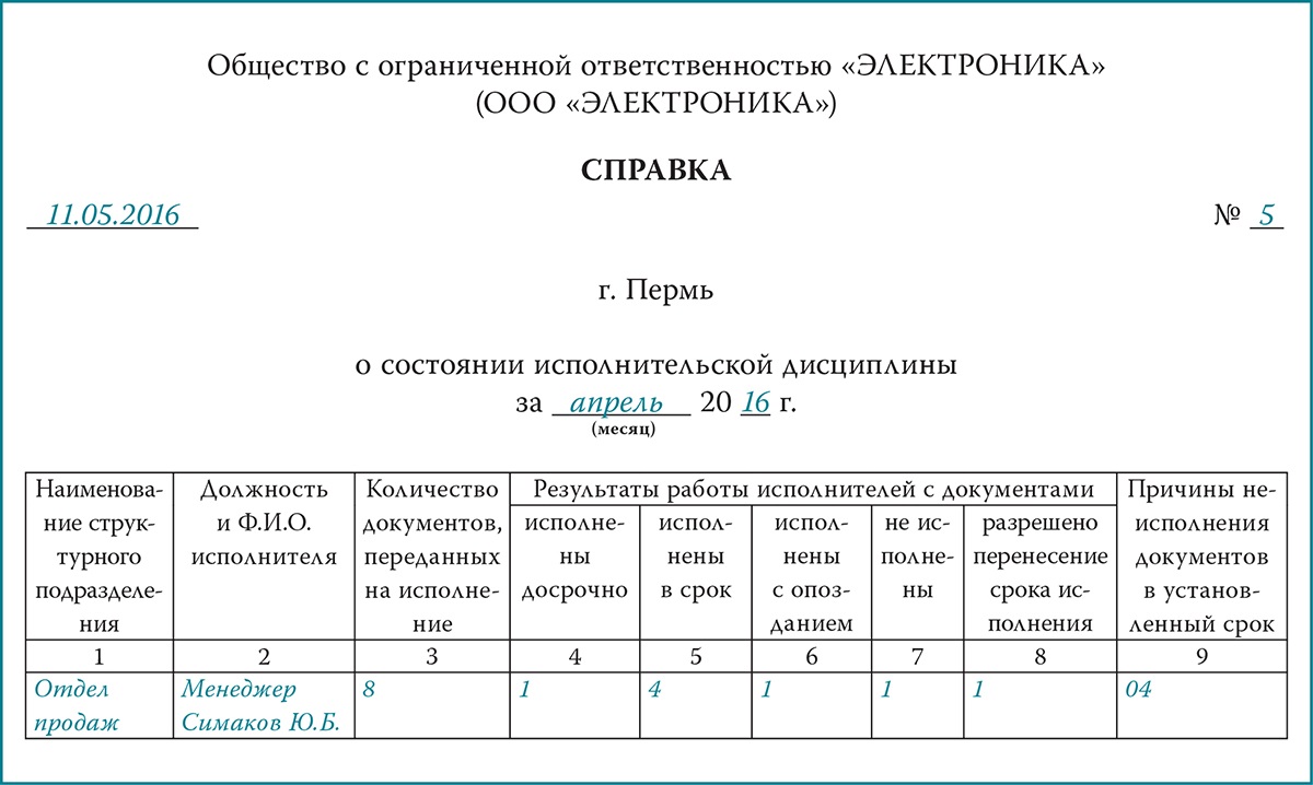 Не утвержденный руководителем проект