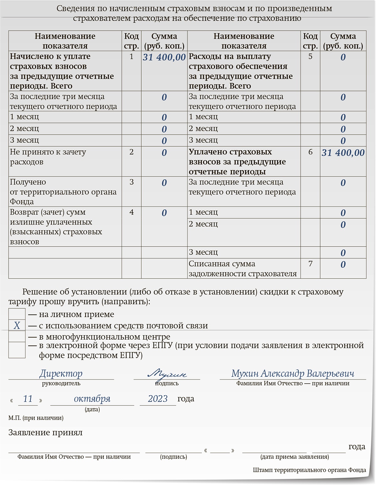 Образец заявления в СФР, чтобы платить меньше взносов – Зарплата № 10,  Октябрь 2023