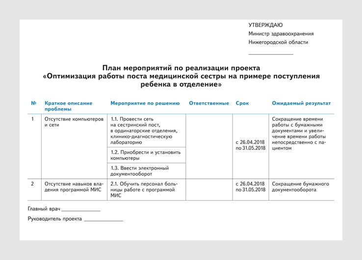 Иркутск план мероприятий