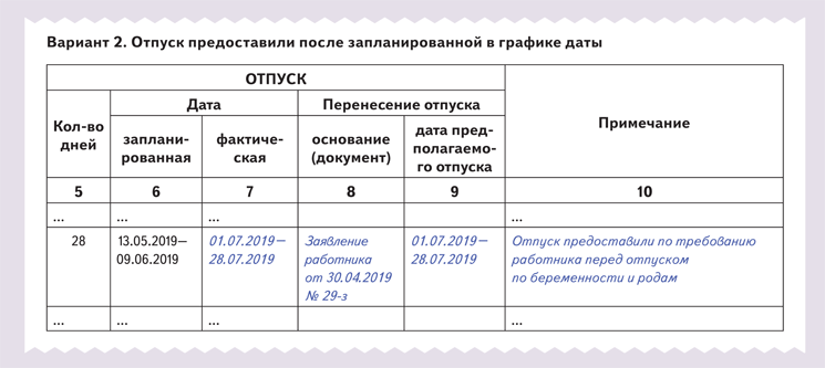 За сколько пишется отпуск. Отпуск по графику отпусков. График отпусков перенос отпуска. Перенос отпуска в графике. О переносе Графика отпусков.