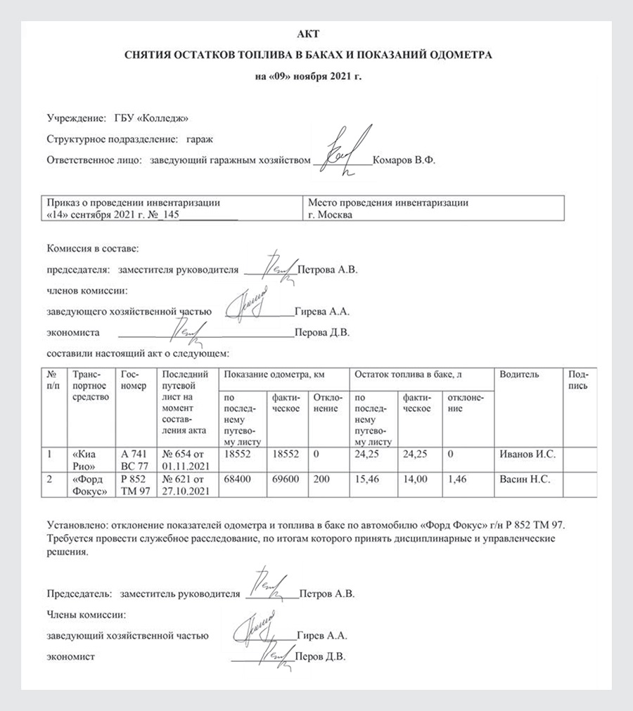 Образец акт снятия остатков топлива в баках автомобилей