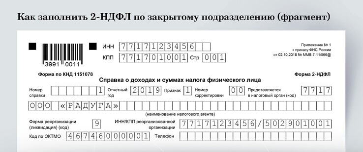 Форма реорганизации ликвидации код