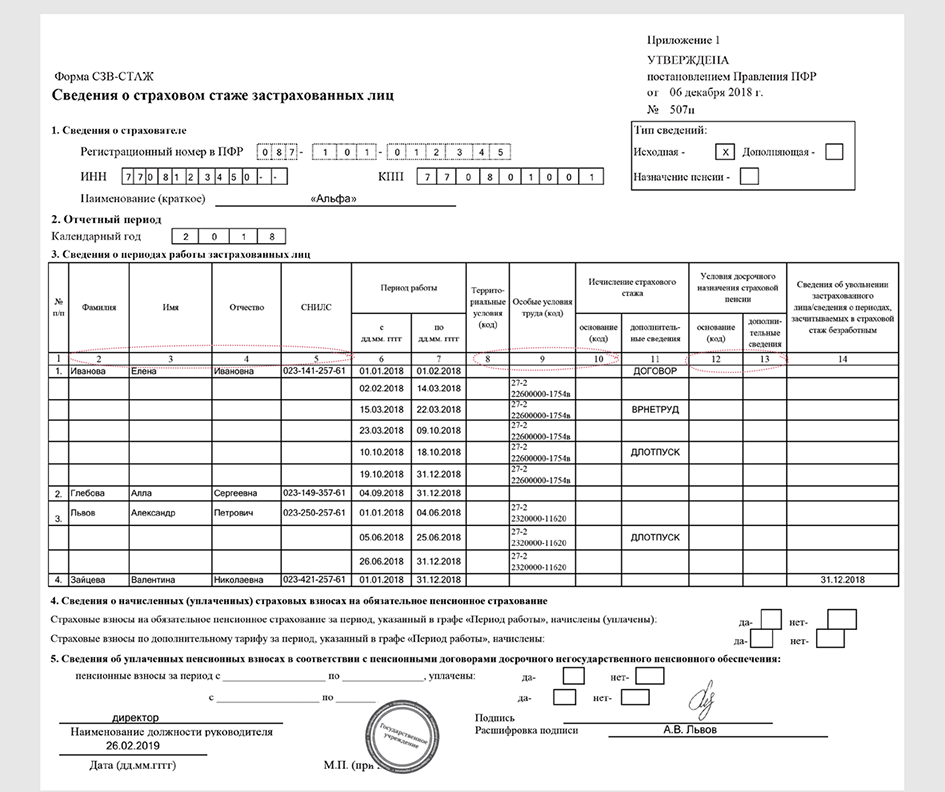 Образец заполнения сзв стаж за 2022 год в 2023 году