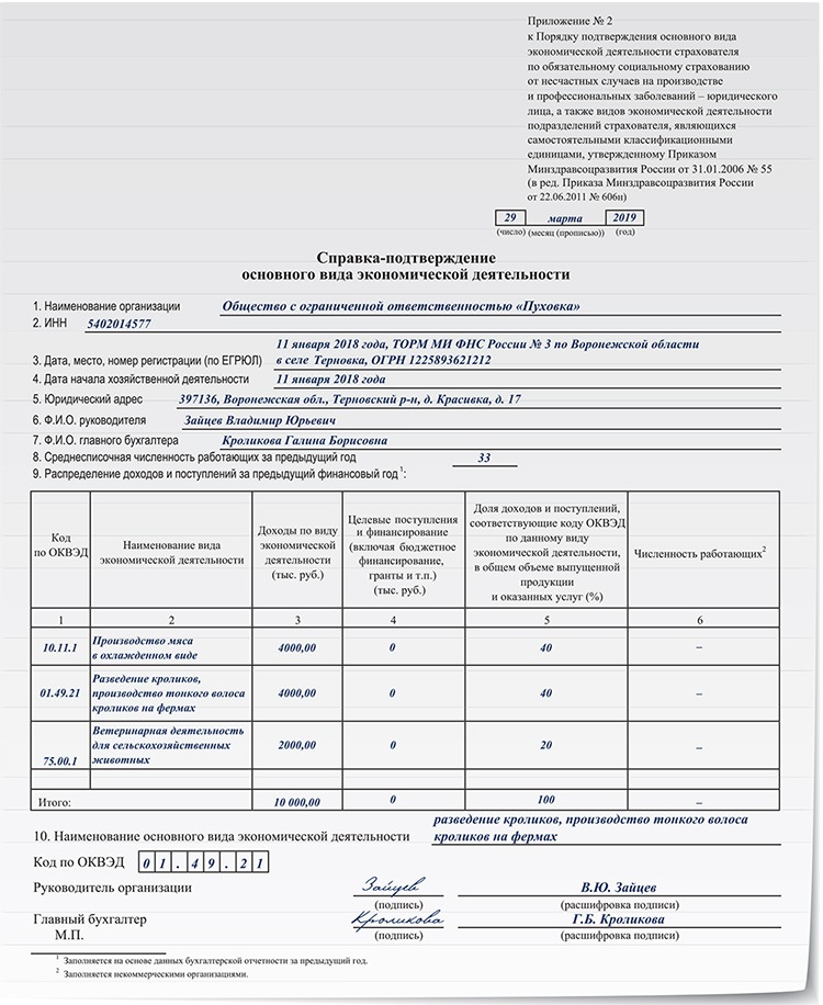 Заявление о подтверждении основного вида экономической деятельности образец