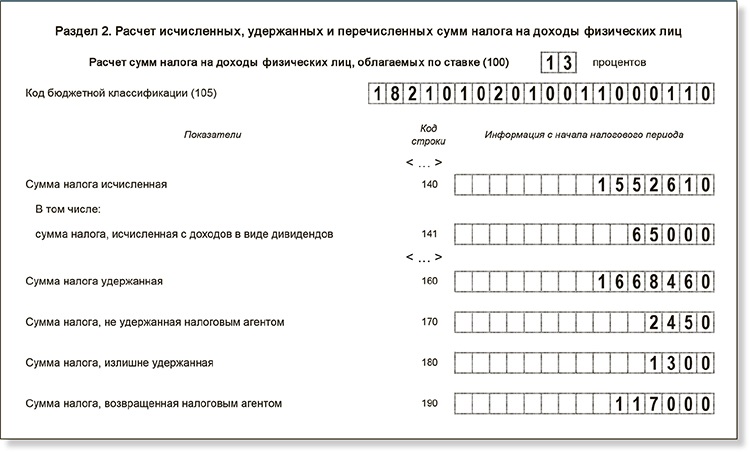 Сайт налоговая программа 3 ндфл. Заявление на смену реквизитов в ФСС.