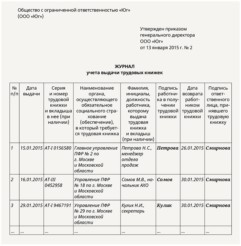 Журнал учета трудовых книжек рб образец