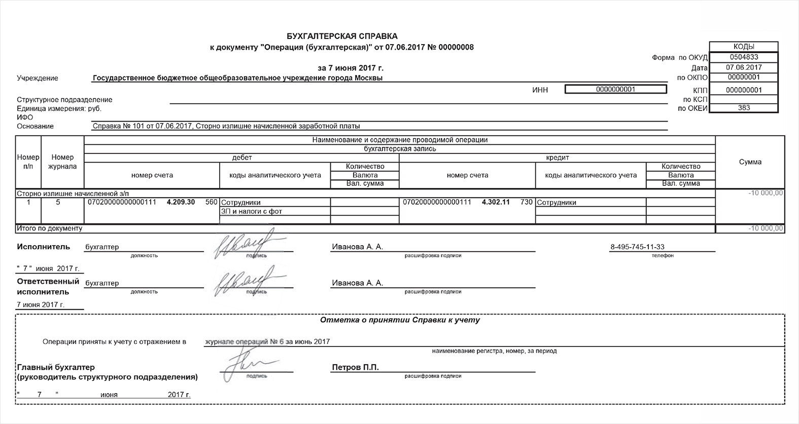 Форма 0504833 бланк образец заполнения