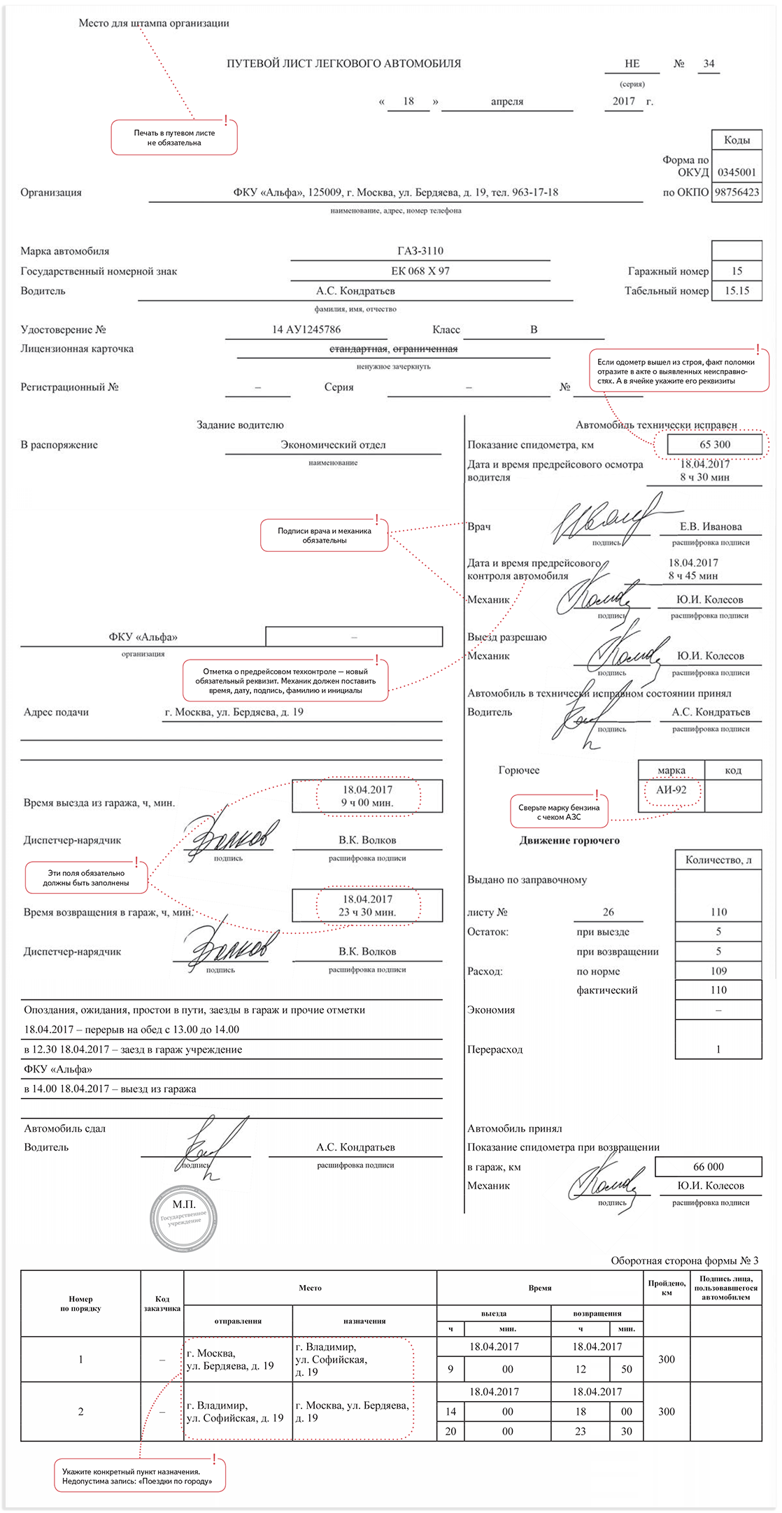 Образец заполнения путевого листа на легковой автомобиль