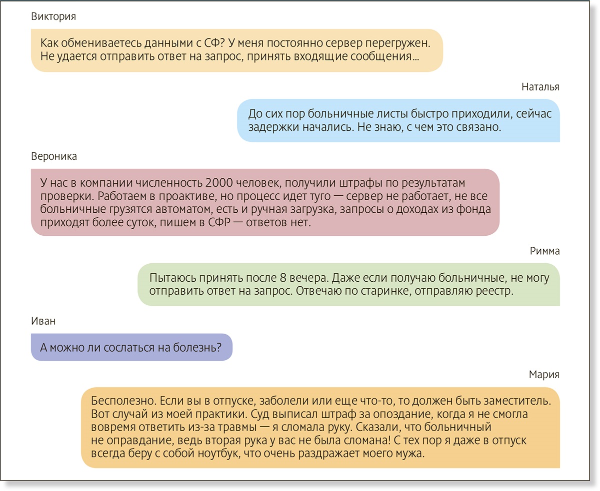 Перестройте свою работу с фондом, чтобы под конец года не попасть на штрафы  – Российский налоговый курьер № 21, Ноябрь 2023