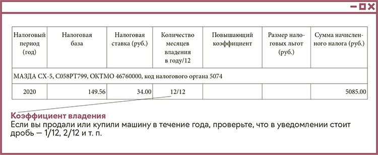 Лизинг как механизм налогового щита в полиграфии — НОО Профессиональная наука