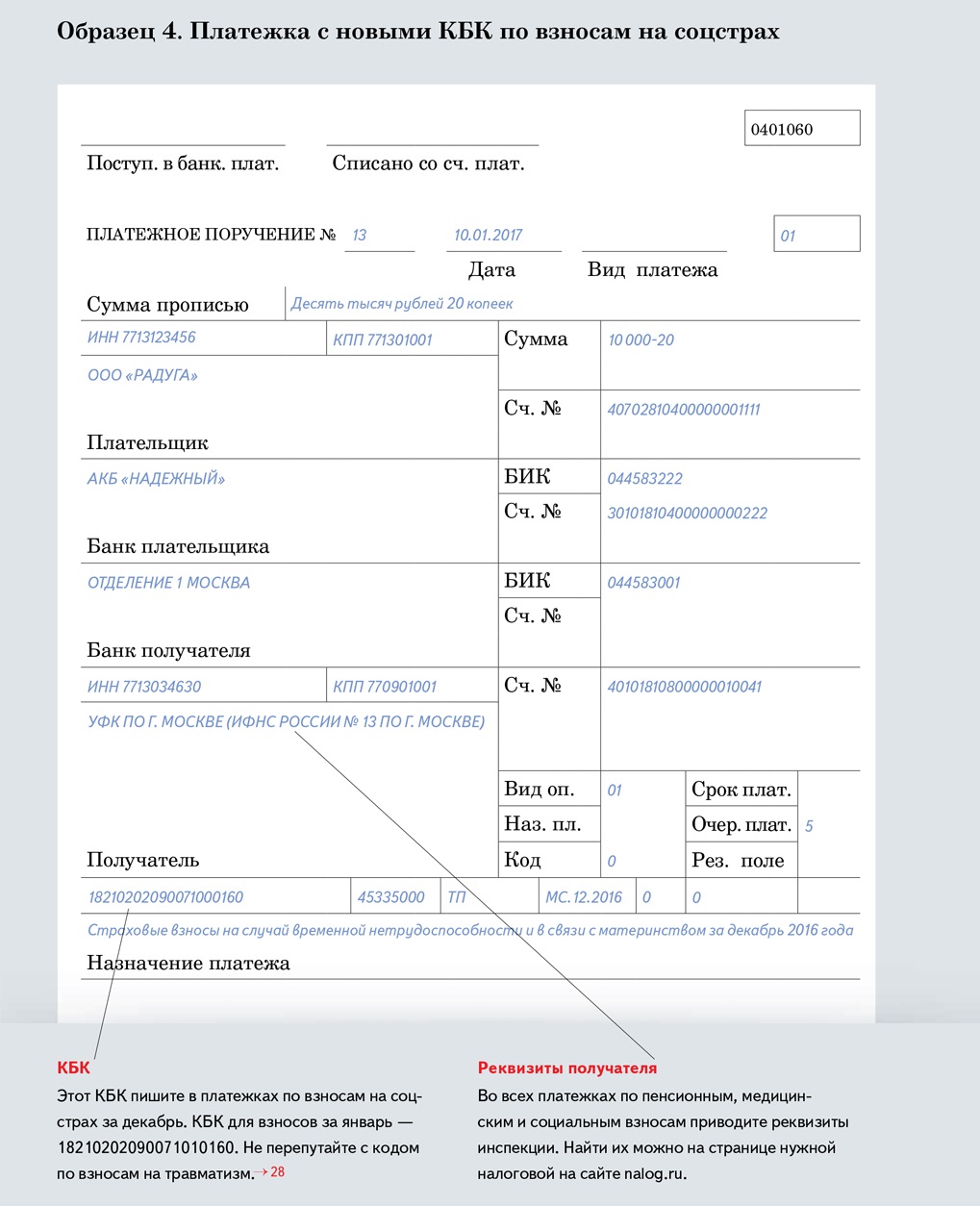 Образец платежного поручения на налог на прибыль