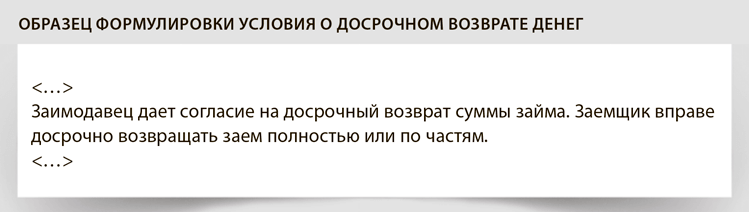 возвращен заем проводка