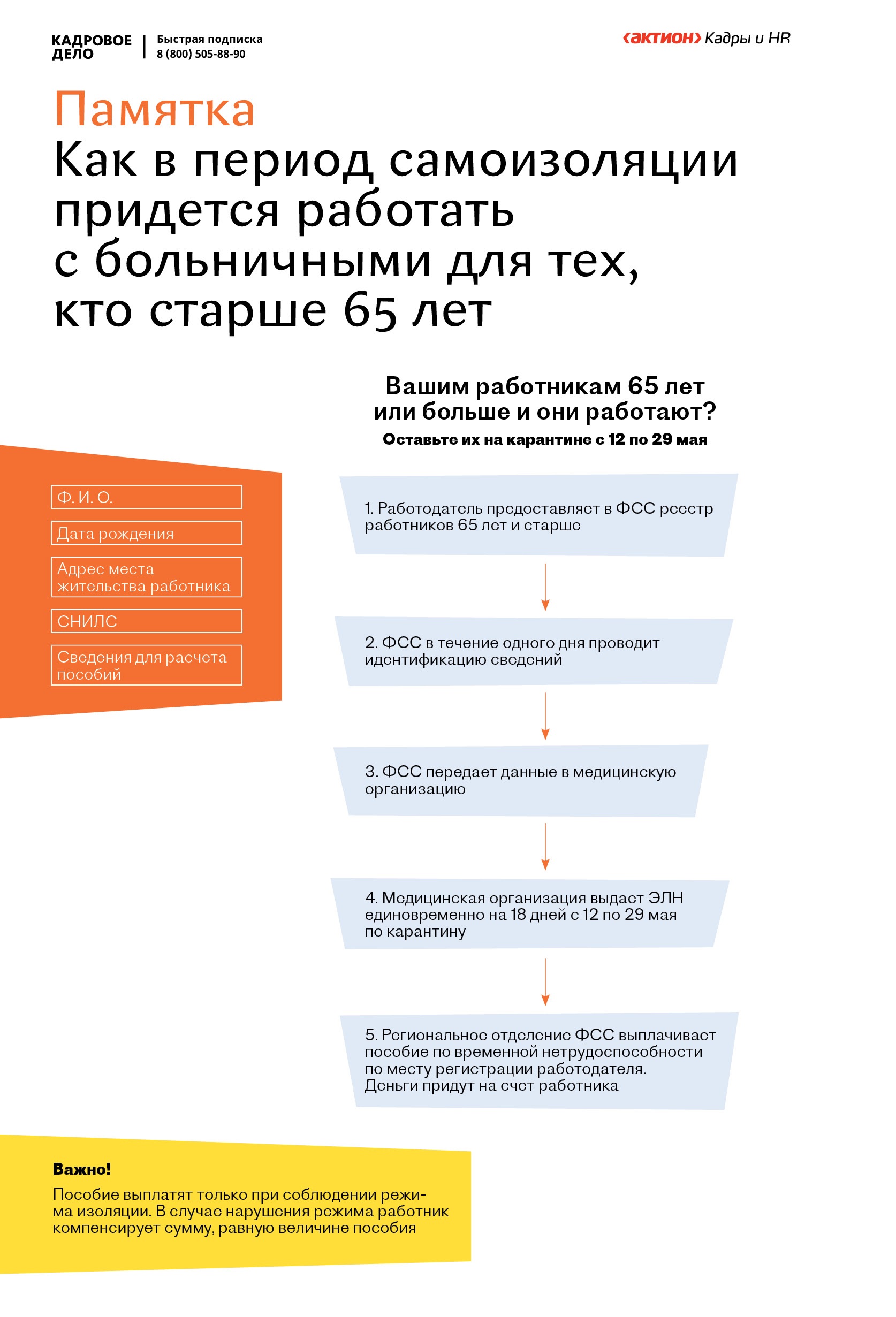 Как кадровику организовать работу сотрудников, которым 65 лет и больше, и  не нарушить закон – Кадровое дело № 6, Июнь 2020