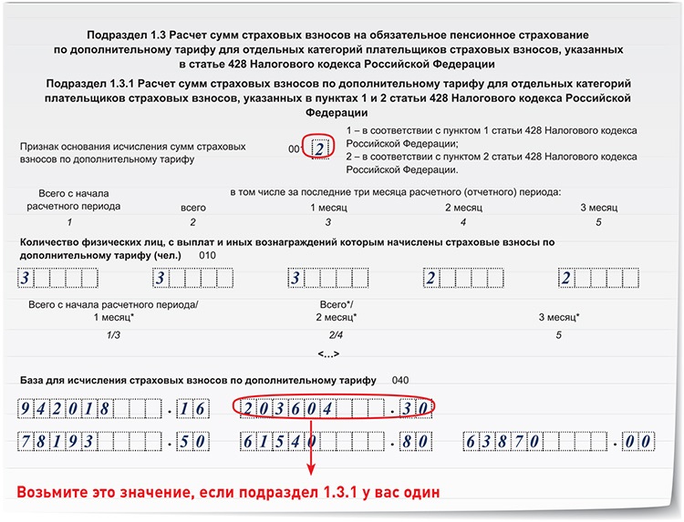 Статьи 428 кодекса. Статья 428 гражданского кодекса российской федерации прочитать. Согласно пункту. 428. Статьи 428 кодекса.
