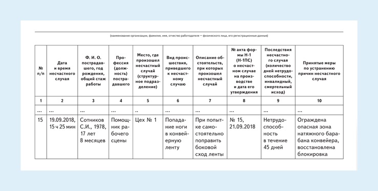 Окпд журнал регистрации. Журнал регистрации несчастных случаев на производстве. Журнал регистрации претензий. Утверждение журнала регистрации несчастных случаев образец приказа. Журнал регистрации несчастных случаев на производстве образец 2023.