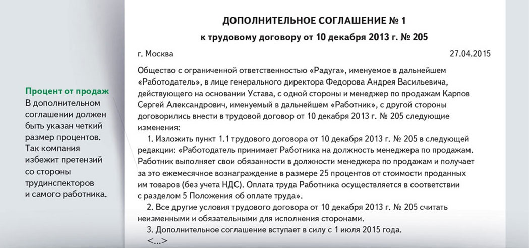 Изменение к трудовому договору об изменении оклада образец