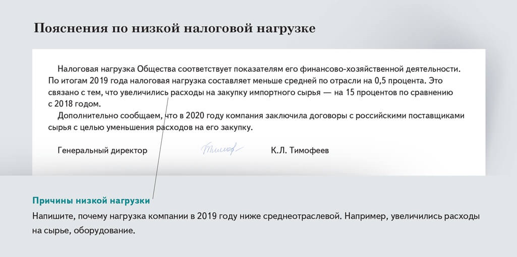 Как формируется выручка и прибыль письмо в банк образец