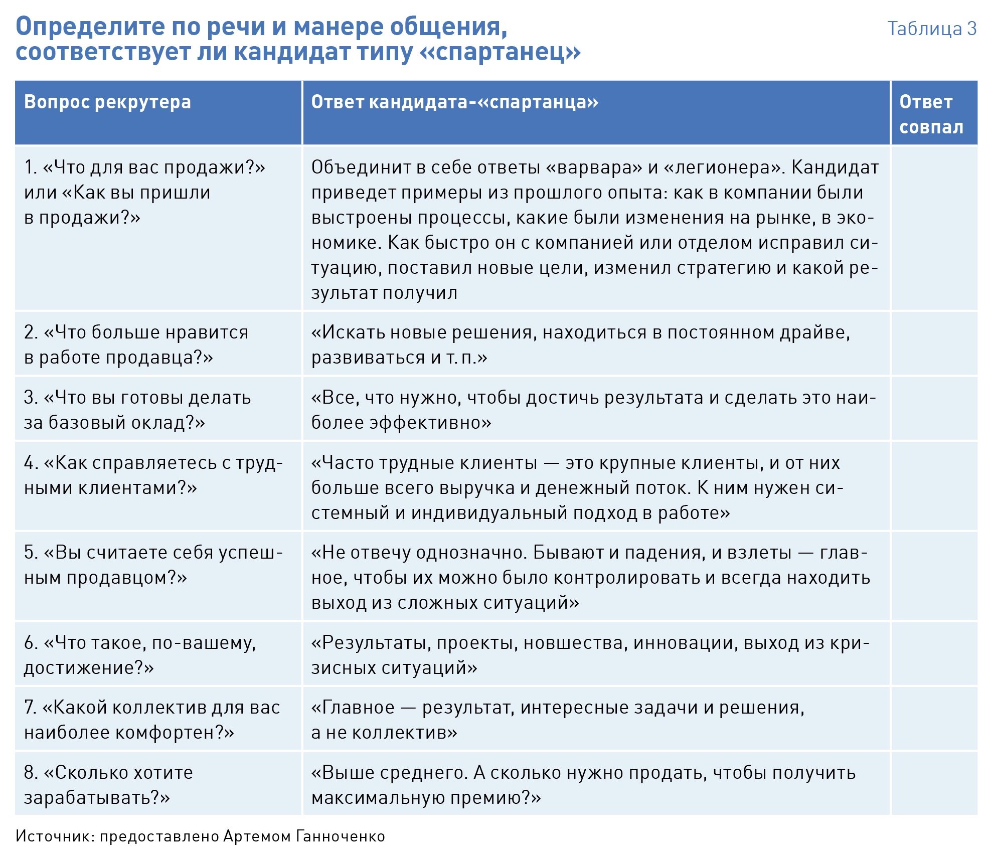 Распределение обязанностей между. Распределение работы между сотрудниками. Как распределить работу между сотрудниками в отделе. Распределения труда между сотрудниками. Кто распределяет обязанности между работниками.