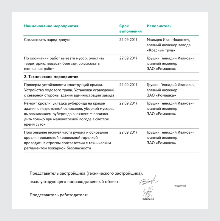 акт приемки смонтированных систем автоматизации. акт об окончании монтажных работ образец заполнения. акт выполненных работ на выполнение строительных работ. акт о проведении монтажных работ. образец акта монтажных работ.