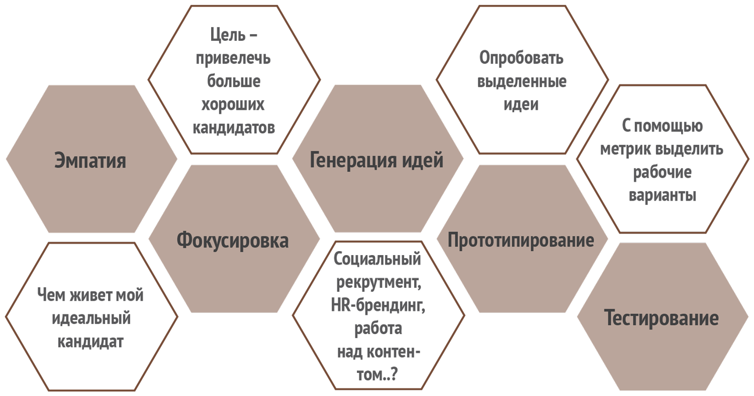 как описать мысли в фанфике фото 10